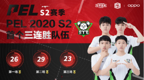 S15赛季门票价格飙升背后的市场分析与影响