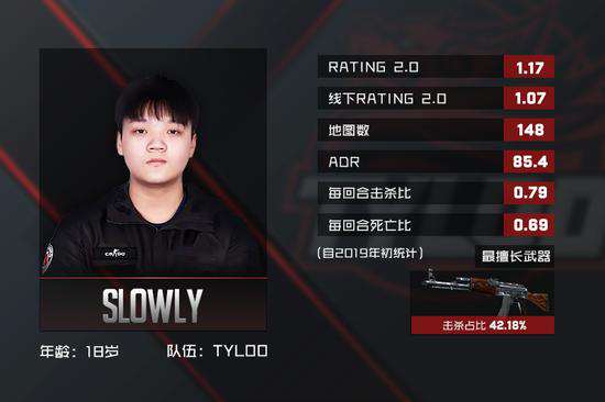 战术竞技新作Project ZETA开启技术测试 三人团队战等你来挑战