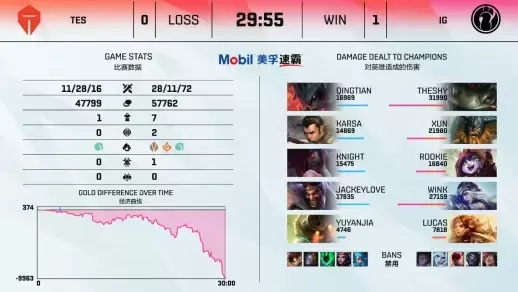 叠牌如魔法：《Stack Order》纹理厚实肉鸽卡牌构筑新体验